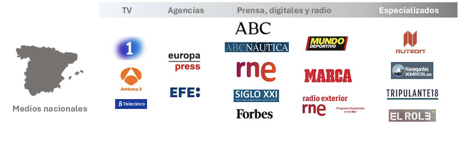 VV Informe medios de comunicacion prensa