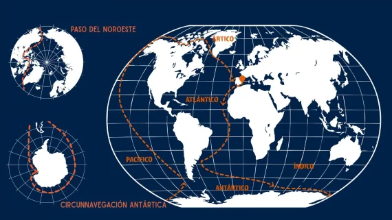 Mapa mundi con circulos polares con ruta Vuelta Vertical